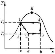 Цикл парокомпрессорной холодильной установки - student2.ru