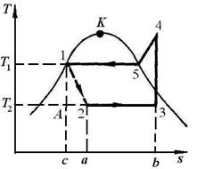 Цикл парокомпрессорной холодильной установки - student2.ru