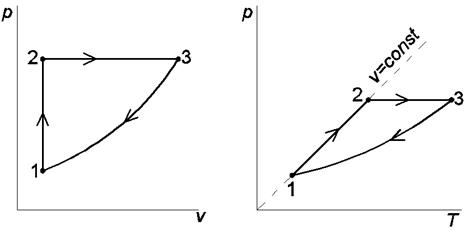 Цикл с изохорным подводом теплоты, изобарным расширеним и политропным сжатием - student2.ru