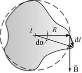 Циркуляция вектора магнитной индукции ,магнитное поле соленоида. - student2.ru