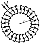 Циркуляция вектора магнитной индукции. Закон полного тока. - student2.ru