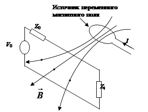 Cистемы зажигания двигателей внутреннего сгорания, контактная сеть электротранспорта, щеточно–контактный аппарат вращающихся электрических машин и т. п.. - student2.ru