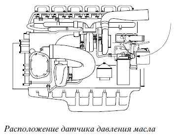 Датчик температуры охлаждающей жидкости T33 - student2.ru