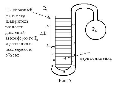Давление. Разность давлений. Измерение давления и разности давлений. - student2.ru