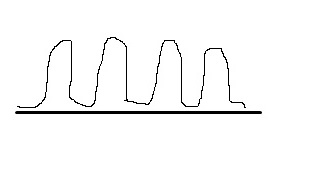 Дайте определение когерентных волн. Объясните такие понятия как время и длина когерекгности световых волн. Что такое пространственная когерентность? - student2.ru