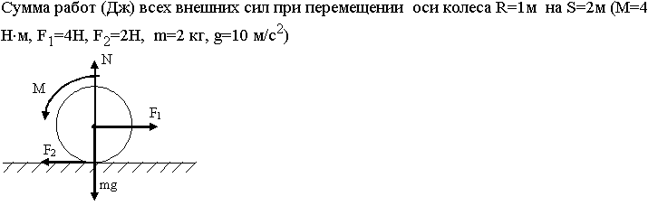 де 16 теорема об изменении кинетической энергии - student2.ru