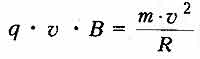 действие магнитного поля на движущийся заряд - student2.ru