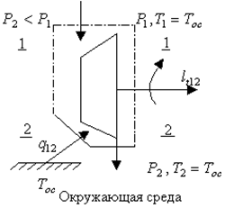 Диаграмма потоков эксергии и анергии - student2.ru