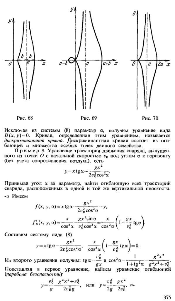 Дифференциал ФМП. Геометрический смысл. Свойства. - student2.ru