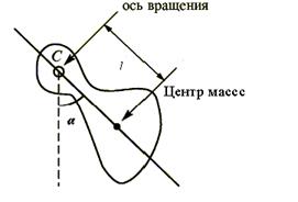 Дифференциальное уравнение свободных колебаний - student2.ru