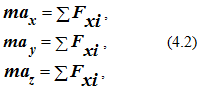 Дифференциальные уравнения движения материальной точки. Первая и вторая задачи динамики - student2.ru