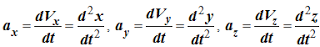 Дифференциальные уравнения движения материальной точки. Первая и вторая задачи динамики - student2.ru
