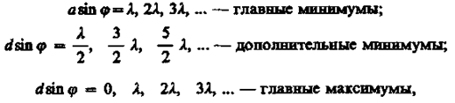 Дифракция Фраунгофера на дифракционной - student2.ru