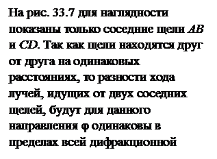 Дифракция Френеля на круглом непрозрачном диске. - student2.ru