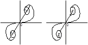 Дифракция света. Принцип Гюйгенса-Френеля. Метод зон Френеля. Дифракция Френеля на круглом отверстии и круглом диске. Графическое решение. - student2.ru