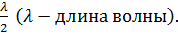 Дифракция света. Принцип Гюйгенса-Френеля. Метод зон Френеля. Дифракция Френеля на простейших преградах. - student2.ru