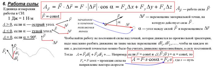 Для замкнутой системы тел полная механическая энергия остаётся постоянной, если в системе совершают работу только консервативные силы - student2.ru
