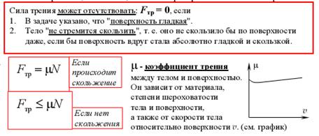 Движение с постоянным ускорением - student2.ru