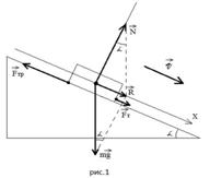 Движение шайбы по наклонной плоскости - student2.ru