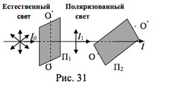 Двойное лучепреломление. Поляризационные призмы. Закон Малюса. - student2.ru