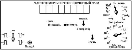 Експериментальна установка - student2.ru