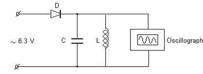 Electromagnetic free damped oscillations - student2.ru