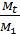 End of the combustion temperature. - student2.ru