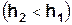 еоретична частина. Розділ 1.1, 1.3, 1.5, 1.6. - student2.ru