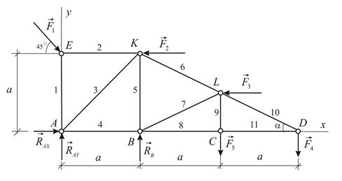 Если система сил имеет равнодействующую, то момент равнодействующей относительно любого центра (любой оси) равен сумме моментов всех сил системы относительно этого центра (этой оси) - student2.ru