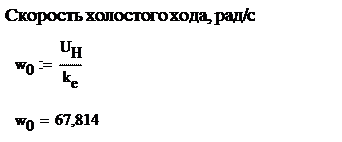 Федеральное государственное бюджетное образовательное учреждение высшего образования - student2.ru