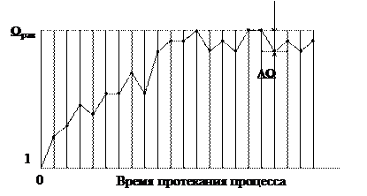 Физические основы эксперимента. Физические величины, количественно характеризующие отдельные молекулы, называются микропараметрами - student2.ru