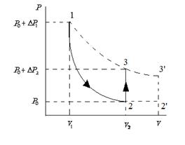 Физические основы эксперимента. - коэффициент Пуассона (показатель адиабаты) входит в уравнения, связывающие параметры газов (давление Р - student2.ru