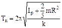 For the period of oscillations of scope without loads have - student2.ru