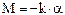 For the period of oscillations of scope without loads have - student2.ru