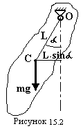 For the period of oscillations of scope without loads have - student2.ru