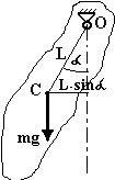 For the period of oscillations of scope without loads have - student2.ru