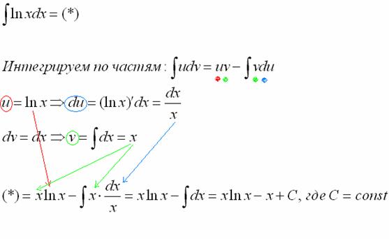 Формула применяется слева направо - student2.ru