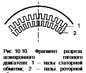 Формы фазных токов и напряжений - student2.ru