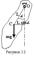 From (2.5) and (2.6) get the period of oscillation of the spring pendulum - student2.ru