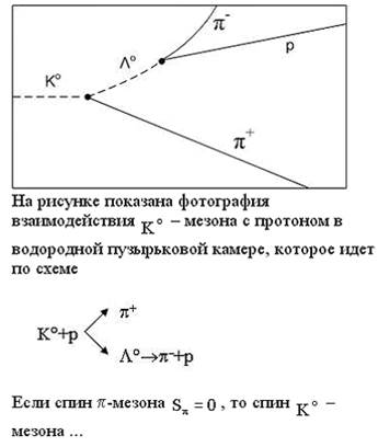 Фундаментальные взаимодействия - student2.ru