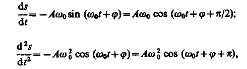Гармонические колебания и их - student2.ru