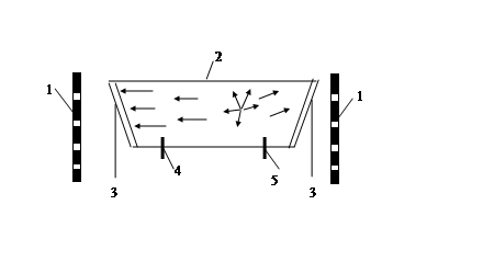 Газовые лазеры. Гелий-неоновый лазер - student2.ru