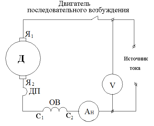 Генератор с параллельным самовозбуждением - student2.ru