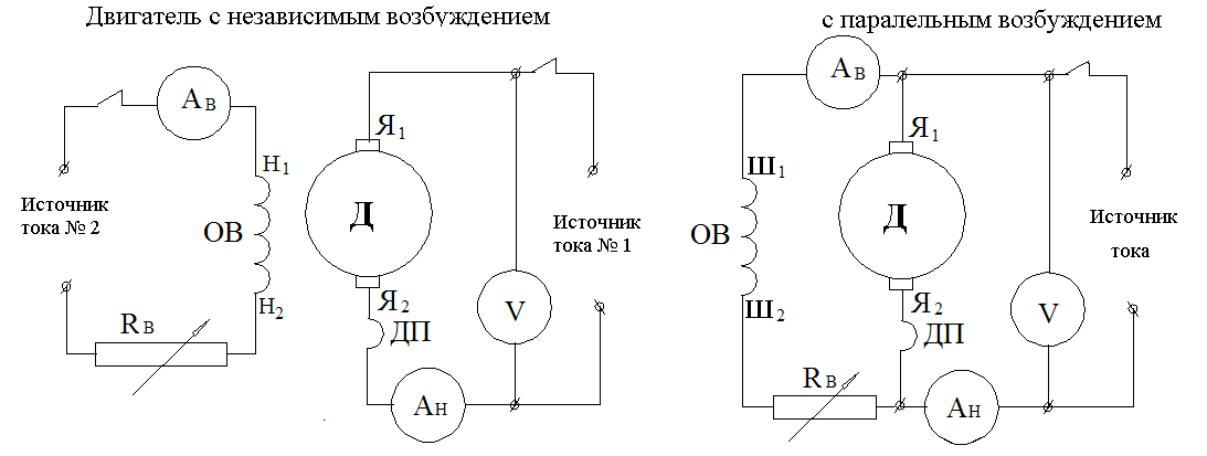 Генератор с параллельным самовозбуждением - student2.ru