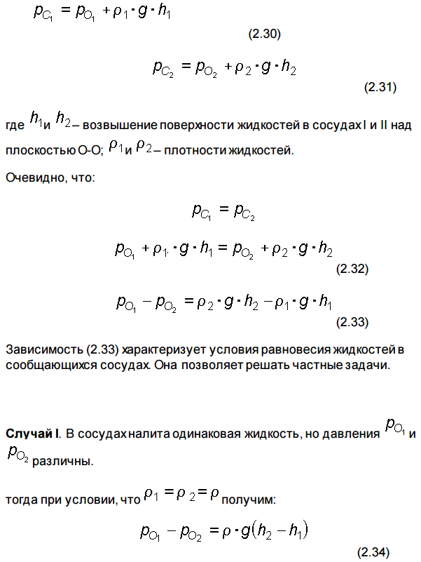 Геометрическая интерпретация основного уравнения гидростатики. Приборы для измерения давления - student2.ru