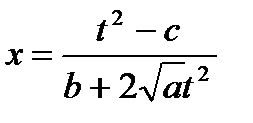 Геометрический смысл определенного интеграла. - student2.ru