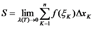 Геометрический смысл определенного интеграла. - student2.ru