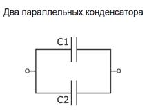 Геометрическое место точек электростатического поля, имеющих одинаковый потенциал, называют эквипотенциальной поверхностью - student2.ru