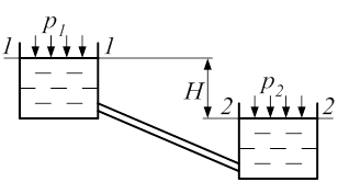 Гидравлический расчет простых напорных трубопроводов - student2.ru