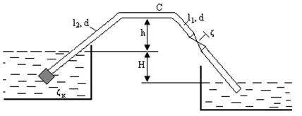 Гидравлический расчет трубопроводов - student2.ru
